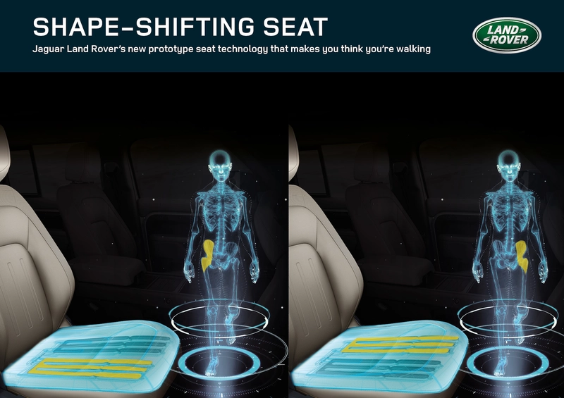 Jaguar Land Rover is developing transformable seats that look like they walk.