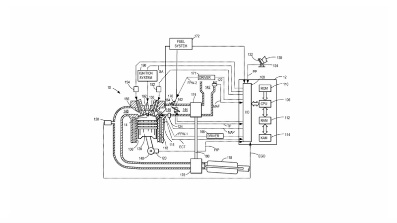 Ford patents a hydrogen-powered engine.